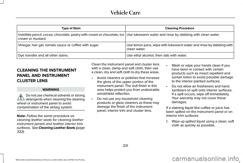 LINCOLN MKZ 2018 Owners Manual Cleaning ProcedureType of Stain
Use lukewarm water and rinse by dabbing with clean water.Indelible pencil, cocoa, chocolate, pastry with cream or chocolate, icecream or mustard.
Use lemon juice, wipe LINCOLN MKZ 2018 Owners Manual Cleaning ProcedureType of Stain
Use lukewarm water and rinse by dabbing with clean water.Indelible pencil, cocoa, chocolate, pastry with cream or chocolate, icecream or mustard.
Use lemon juice, wipe