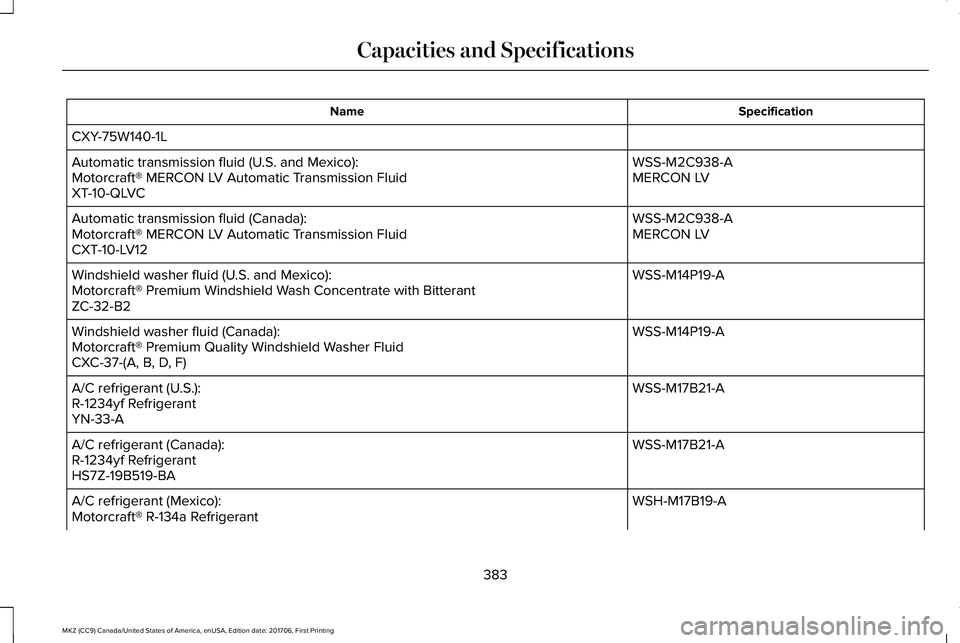 LINCOLN MKZ 2018  Owners Manual SpecificationName
CXY-75W140-1L
WSS-M2C938-AAutomatic transmission fluid (U.S. and Mexico):MERCON LVMotorcraft® MERCON LV Automatic Transmission FluidXT-10-QLVC
WSS-M2C938-AAutomatic transmission flu