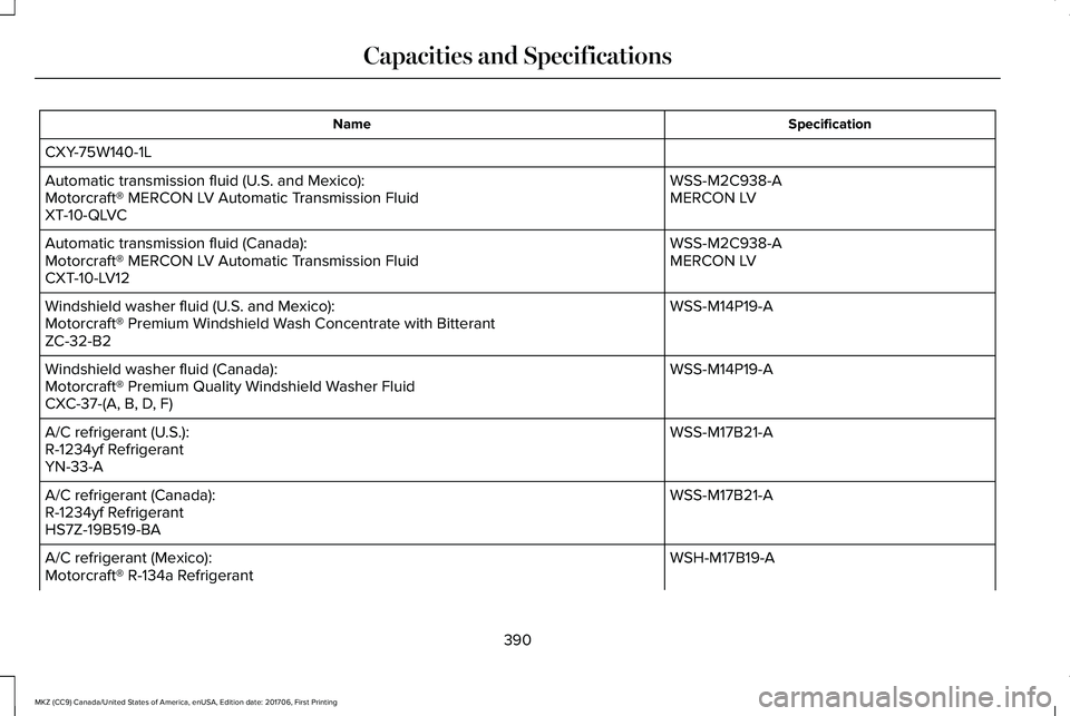 LINCOLN MKZ 2018 Owners Manual SpecificationName
CXY-75W140-1L
WSS-M2C938-AAutomatic transmission fluid (U.S. and Mexico):MERCON LVMotorcraft® MERCON LV Automatic Transmission FluidXT-10-QLVC
WSS-M2C938-AAutomatic transmission flu LINCOLN MKZ 2018 Owners Manual SpecificationName
CXY-75W140-1L
WSS-M2C938-AAutomatic transmission fluid (U.S. and Mexico):MERCON LVMotorcraft® MERCON LV Automatic Transmission FluidXT-10-QLVC
WSS-M2C938-AAutomatic transmission flu