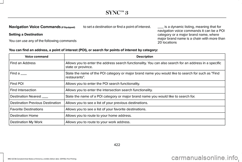 LINCOLN MKZ 2018 Owners Manual Navigation Voice Commands (If Equipped)
Setting a Destination
You can use any of the following commands
to set a destination or find a point of interest.___ is a dynamic listing, meaning that fornavig LINCOLN MKZ 2018 Owners Manual Navigation Voice Commands (If Equipped)
Setting a Destination
You can use any of the following commands
to set a destination or find a point of interest.___ is a dynamic listing, meaning that fornavig