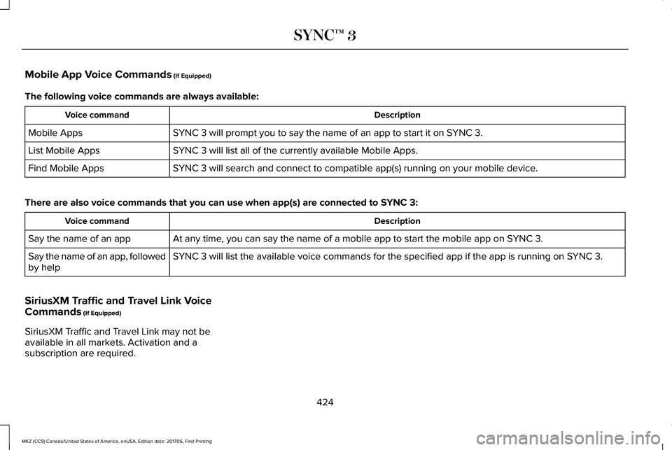 LINCOLN MKZ 2018 Owners Manual Mobile App Voice Commands (If Equipped)
The following voice commands are always available:
DescriptionVoice command
SYNC 3 will prompt you to say the name of an app to start it on SYNC 3.Mobile Apps
S LINCOLN MKZ 2018 Owners Manual Mobile App Voice Commands (If Equipped)
The following voice commands are always available:
DescriptionVoice command
SYNC 3 will prompt you to say the name of an app to start it on SYNC 3.Mobile Apps
S