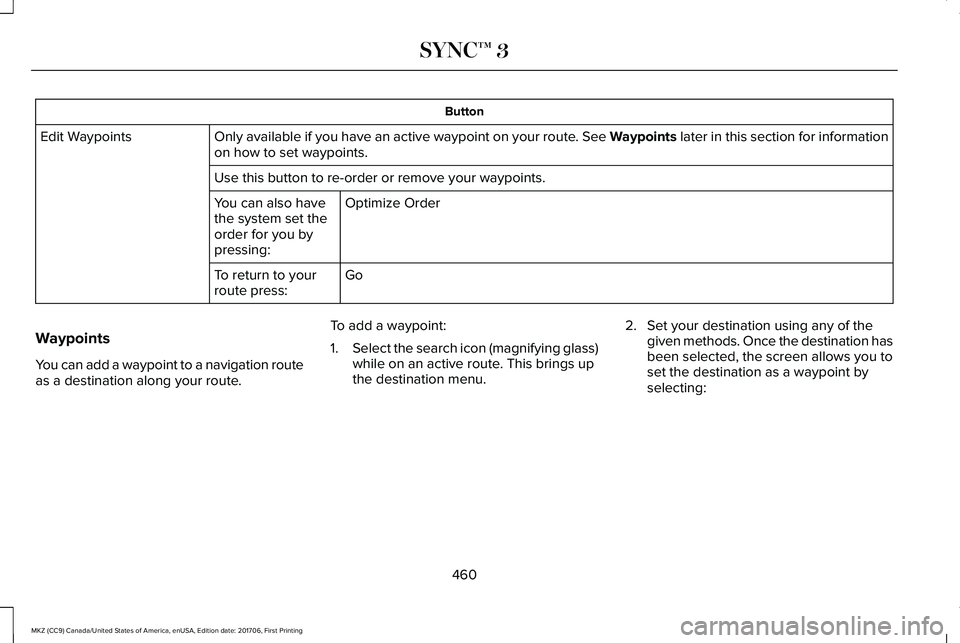 LINCOLN MKZ 2018 Owners Manual Button
Only available if you have an active waypoint on your route. See Waypoints later in this section for informationon how to set waypoints.Edit Waypoints
Use this button to re-order or remove your LINCOLN MKZ 2018 Owners Manual Button
Only available if you have an active waypoint on your route. See Waypoints later in this section for informationon how to set waypoints.Edit Waypoints
Use this button to re-order or remove your