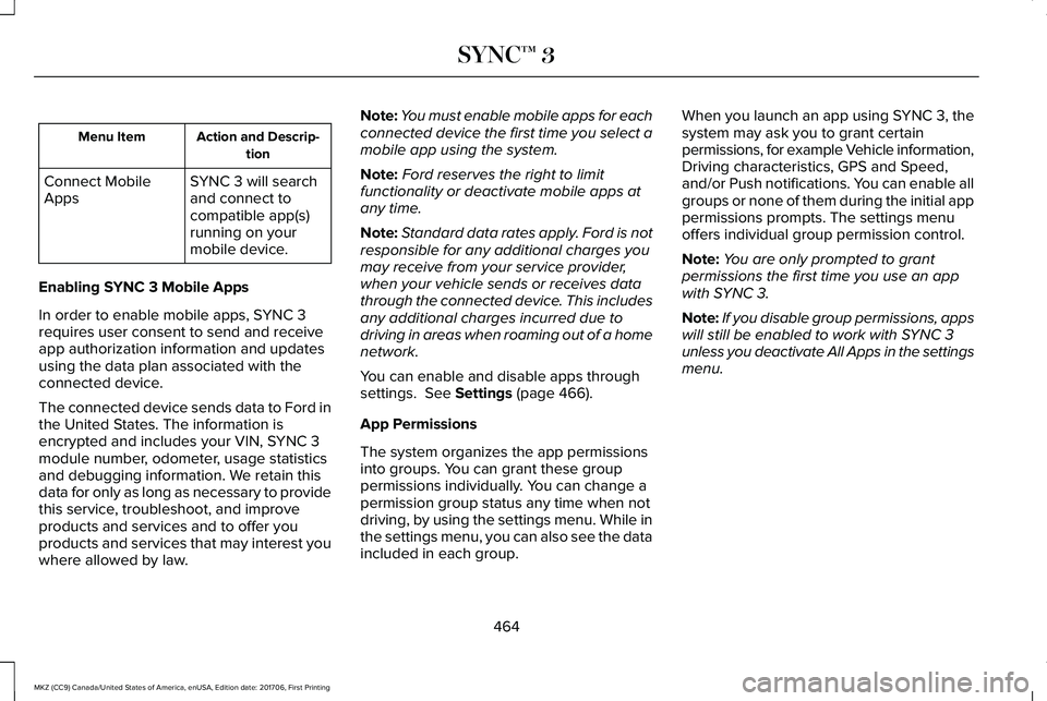 LINCOLN MKZ 2018 Owners Manual Action and Descrip-tionMenu Item
SYNC 3 will searchand connect tocompatible app(s)running on yourmobile device.
Connect MobileApps
Enabling SYNC 3 Mobile Apps
In order to enable mobile apps, SYNC 3req LINCOLN MKZ 2018 Owners Manual Action and Descrip-tionMenu Item
SYNC 3 will searchand connect tocompatible app(s)running on yourmobile device.
Connect MobileApps
Enabling SYNC 3 Mobile Apps
In order to enable mobile apps, SYNC 3req