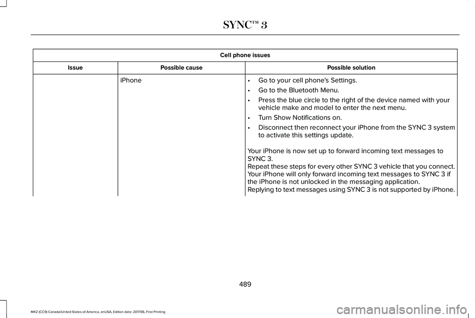 LINCOLN MKZ 2018 Owners Manual Cell phone issues
Possible solutionPossible causeIssue
iPhone•Go to your cell phone's Settings.
•Go to the Bluetooth Menu.
•Press the blue circle to the right of the device named with yourve LINCOLN MKZ 2018 Owners Manual Cell phone issues
Possible solutionPossible causeIssue
iPhone•Go to your cell phone's Settings.
•Go to the Bluetooth Menu.
•Press the blue circle to the right of the device named with yourve