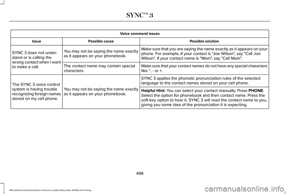 LINCOLN MKZ 2018 Owners Manual Voice command issues
Possible solutionPossible causeIssue
Make sure that you are saying the name exactly as it appears on yourphone. For example, if your contact is "Joe Wilson", say "Call LINCOLN MKZ 2018 Owners Manual Voice command issues
Possible solutionPossible causeIssue
Make sure that you are saying the name exactly as it appears on yourphone. For example, if your contact is "Joe Wilson", say "Call