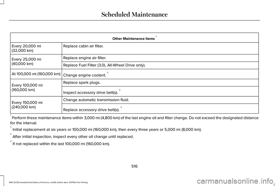 LINCOLN MKZ 2018  Owners Manual Other Maintenance Items 1
Replace cabin air filter.Every 20,000 mi(32,000 km)
Replace engine air filter.Every 25,000 mi(40,000 km)Replace Fuel Filter (3.0L All-Wheel Drive only).
Change engine coolant
