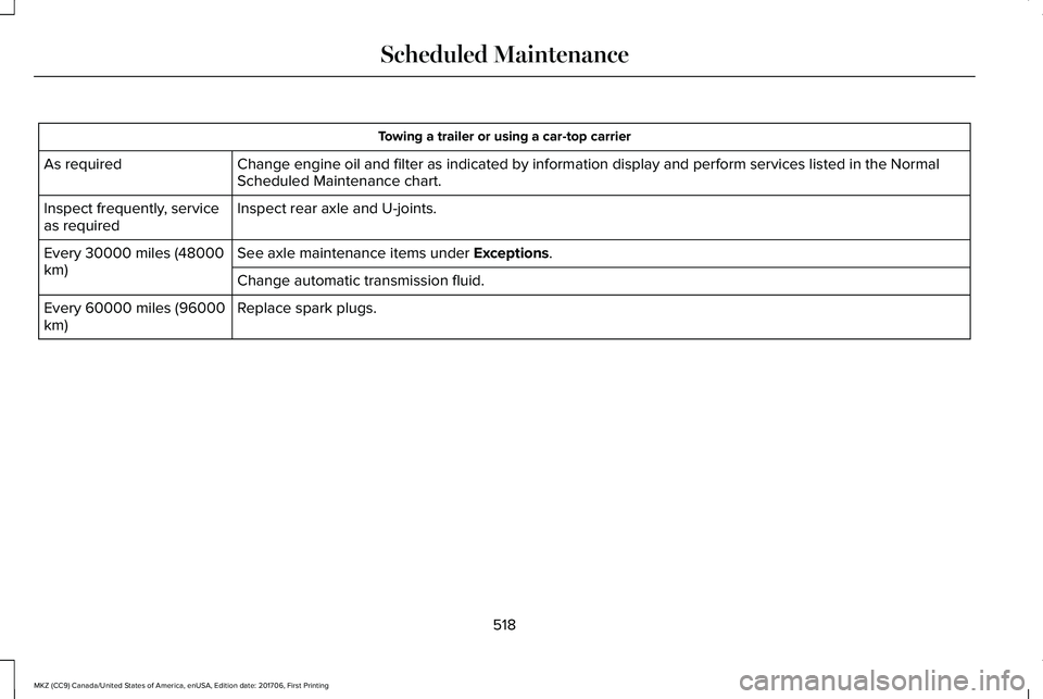 LINCOLN MKZ 2018  Owners Manual Towing a trailer or using a car-top carrier
Change engine oil and filter as indicated by information display and perform services listed in the NormalScheduled Maintenance chart.As required
Inspect re