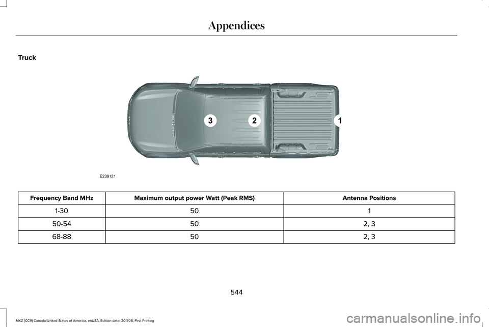 LINCOLN MKZ 2018 Owners Manual Truck
Antenna PositionsMaximum output power Watt (Peak RMS)Frequency Band MHz
1501-30
2, 35050-54
2, 35068-88
544
MKZ (CC9) Canada/United States of America, enUSA, Edition date: 201706, First Printing LINCOLN MKZ 2018 Owners Manual Truck
Antenna PositionsMaximum output power Watt (Peak RMS)Frequency Band MHz
1501-30
2, 35050-54
2, 35068-88
544
MKZ (CC9) Canada/United States of America, enUSA, Edition date: 201706, First Printing