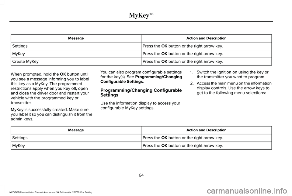 LINCOLN MKZ 2018 Repair Manual Action and DescriptionMessage
Press the OK button or the right arrow key.Settings
Press the OK button or the right arrow key.MyKey
Press the OK button or the right arrow key.Create MyKey
When prompted LINCOLN MKZ 2018 Repair Manual Action and DescriptionMessage
Press the OK button or the right arrow key.Settings
Press the OK button or the right arrow key.MyKey
Press the OK button or the right arrow key.Create MyKey
When prompted