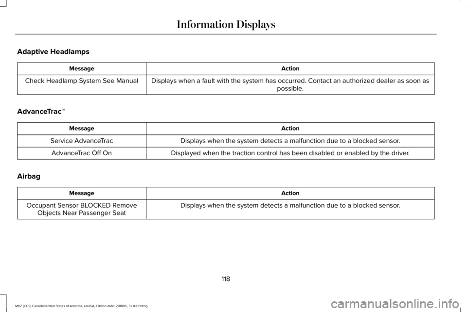 LINCOLN MKZ 2019 User Guide Adaptive Headlamps
ActionMessage
Displays when a fault with the system has occurred. Contact an authorized dealer as soon aspossible.Check Headlamp System See Manual
AdvanceTrac™
ActionMessage
Displ