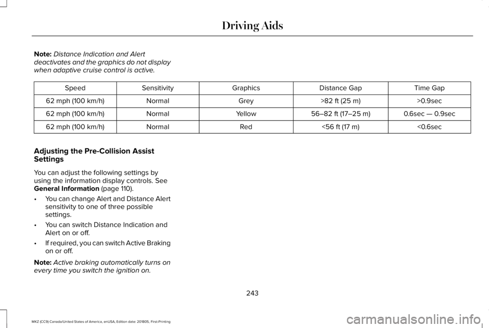 LINCOLN MKZ 2019  Owners Manual Note:Distance Indication and Alertdeactivates and the graphics do not displaywhen adaptive cruise control is active.
Time GapDistance GapGraphicsSensitivitySpeed
>0.9sec>82 ft (25 m)GreyNormal62 mph (