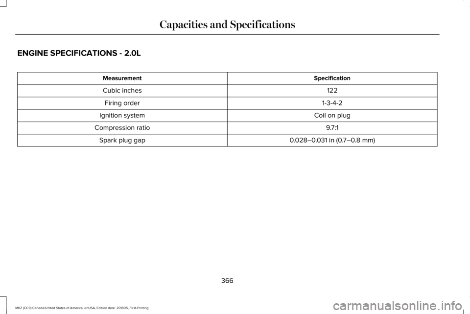 LINCOLN MKZ 2019 Owners Manual ENGINE SPECIFICATIONS - 2.0L
SpecificationMeasurement
122Cubic inches
1-3-4-2Firing order
Coil on plugIgnition system
9.7:1Compression ratio
0.028–0.031 in (0.7–0.8 mm)Spark plug gap
366
MKZ (CC9) LINCOLN MKZ 2019 Owners Manual ENGINE SPECIFICATIONS - 2.0L
SpecificationMeasurement
122Cubic inches
1-3-4-2Firing order
Coil on plugIgnition system
9.7:1Compression ratio
0.028–0.031 in (0.7–0.8 mm)Spark plug gap
366
MKZ (CC9)