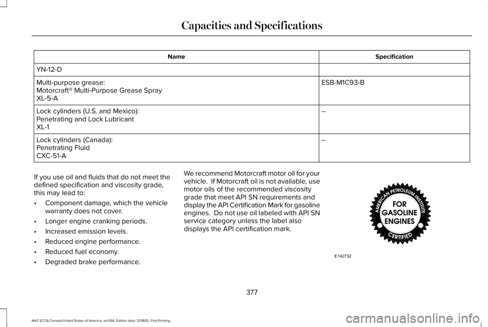 LINCOLN MKZ 2019  Owners Manual SpecificationName
YN-12-D
ESB-M1C93-BMulti-purpose grease:Motorcraft® Multi-Purpose Grease SprayXL-5-A
--Lock cylinders (U.S. and Mexico):Penetrating and Lock LubricantXL-1
--Lock cylinders (Canada):