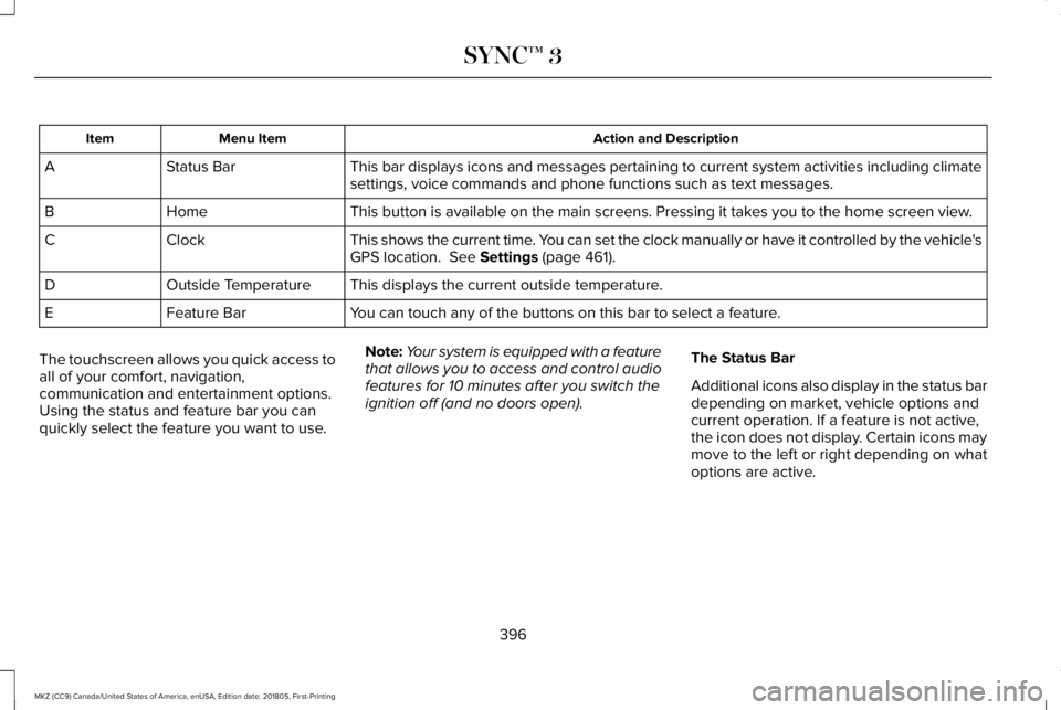 LINCOLN MKZ 2019 Owners Manual Action and DescriptionMenu ItemItem
This bar displays icons and messages pertaining to current system activities including climatesettings, voice commands and phone functions such as text messages.Sta LINCOLN MKZ 2019 Owners Manual Action and DescriptionMenu ItemItem
This bar displays icons and messages pertaining to current system activities including climatesettings, voice commands and phone functions such as text messages.Sta