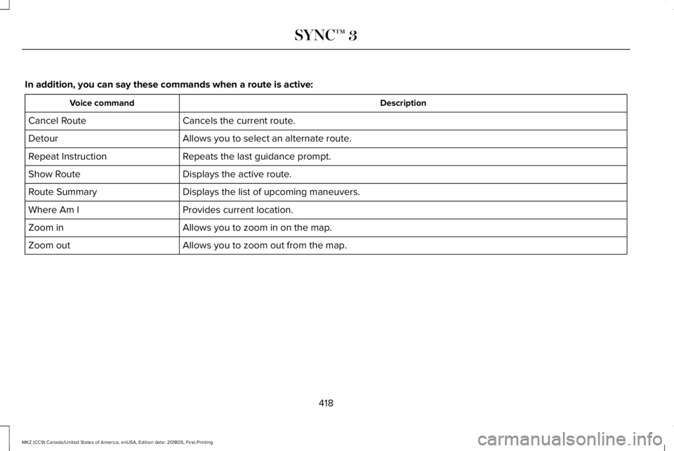 LINCOLN MKZ 2019  Owners Manual In addition, you can say these commands when a route is active:
DescriptionVoice command
Cancels the current route.Cancel Route
Allows you to select an alternate route.Detour
Repeats the last guidance
