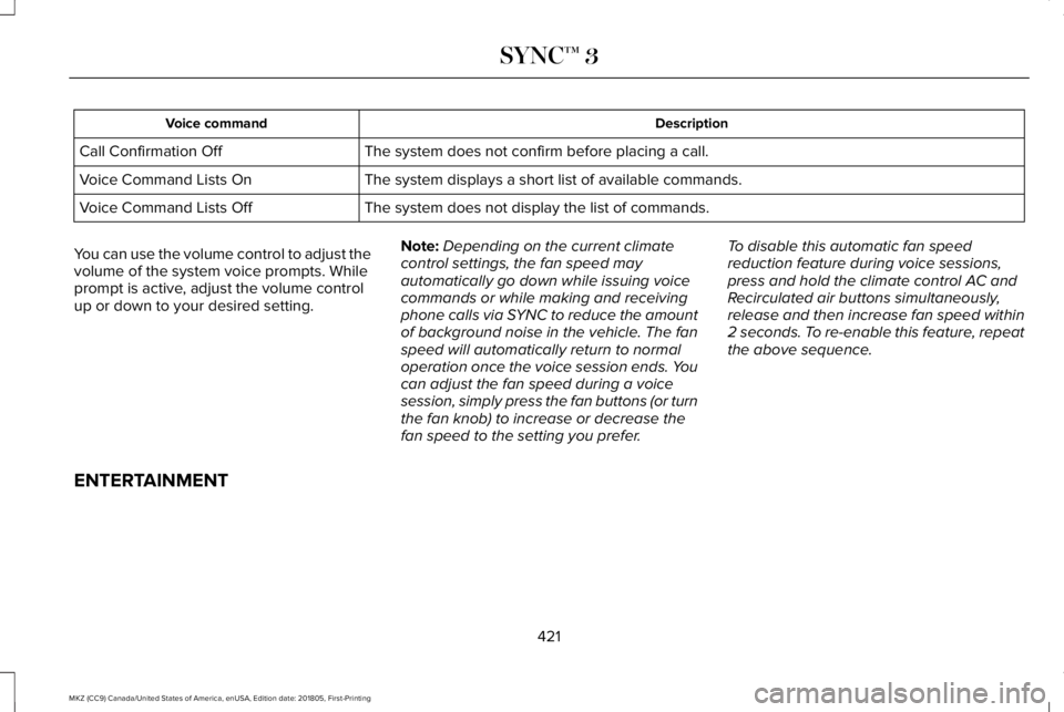 LINCOLN MKZ 2019  Owners Manual DescriptionVoice command
The system does not confirm before placing a call.Call Confirmation Off
The system displays a short list of available commands.Voice Command Lists On
The system does not displ