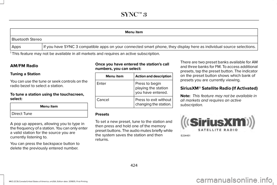 LINCOLN MKZ 2019  Owners Manual Menu item
Bluetooth Stereo
If you have SYNC 3 compatible apps on your connected smart phone, they display here as individual source selections.Apps
1 This feature may not be available in all markets a