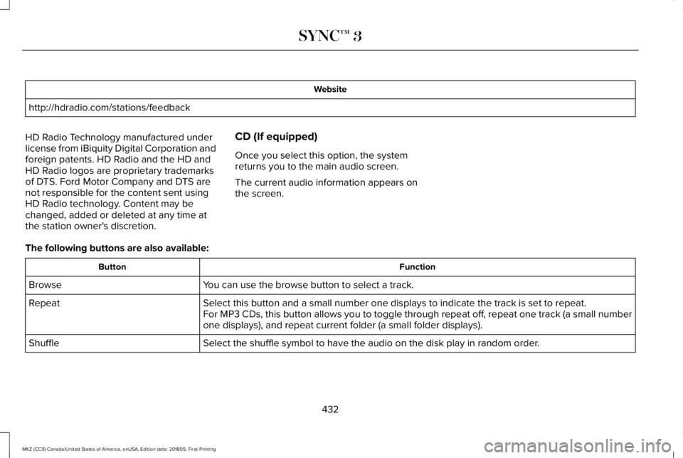 LINCOLN MKZ 2019  Owners Manual Website
http://hdradio.com/stations/feedback
HD Radio Technology manufactured underlicense from iBiquity Digital Corporation andforeign patents. HD Radio and the HD andHD Radio logos are proprietary t