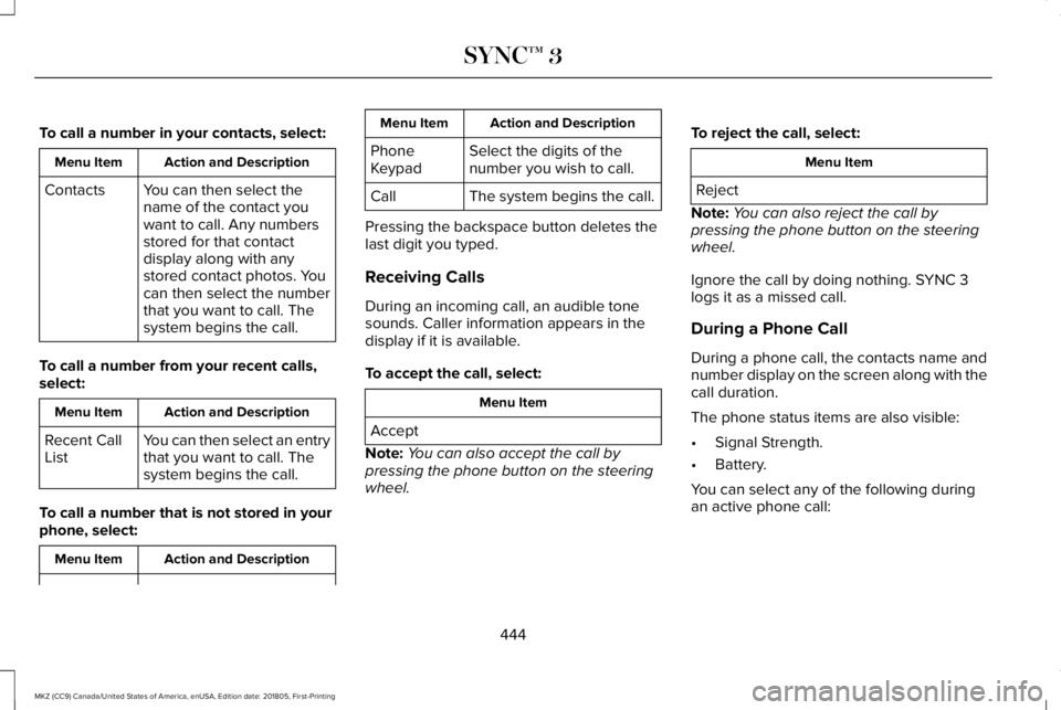 LINCOLN MKZ 2019  Owners Manual To call a number in your contacts, select:
Action and DescriptionMenu Item
You can then select thename of the contact youwant to call. Any numbersstored for that contactdisplay along with anystored co