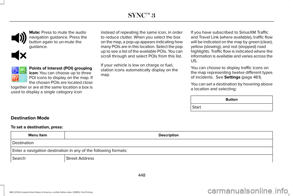 LINCOLN MKZ 2019 User Guide Mute: Press to mute the audionavigation guidance. Press thebutton again to un-mute theguidance.
Points of Interest (POI) groupingicon: You can choose up to threePOI icons to display on the map. Ifthe LINCOLN MKZ 2019 User Guide Mute: Press to mute the audionavigation guidance. Press thebutton again to un-mute theguidance.
Points of Interest (POI) groupingicon: You can choose up to threePOI icons to display on the map. Ifthe