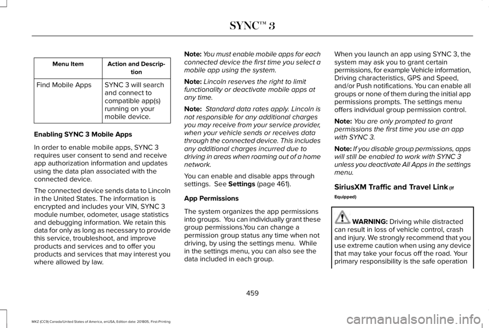 LINCOLN MKZ 2019 Repair Manual Action and Descrip-tionMenu Item
SYNC 3 will searchand connect tocompatible app(s)running on yourmobile device.
Find Mobile Apps
Enabling SYNC 3 Mobile Apps
In order to enable mobile apps, SYNC 3requi LINCOLN MKZ 2019 Repair Manual Action and Descrip-tionMenu Item
SYNC 3 will searchand connect tocompatible app(s)running on yourmobile device.
Find Mobile Apps
Enabling SYNC 3 Mobile Apps
In order to enable mobile apps, SYNC 3requi