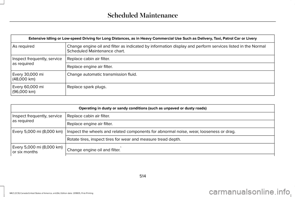 LINCOLN MKZ 2019 Owners Manual Extensive Idling or Low-speed Driving for Long Distances, as in Heavy Commercial Use Such as Delivery, Taxi, Patrol Car or Livery
Change engine oil and filter as indicated by information display and p LINCOLN MKZ 2019 Owners Manual Extensive Idling or Low-speed Driving for Long Distances, as in Heavy Commercial Use Such as Delivery, Taxi, Patrol Car or Livery
Change engine oil and filter as indicated by information display and p