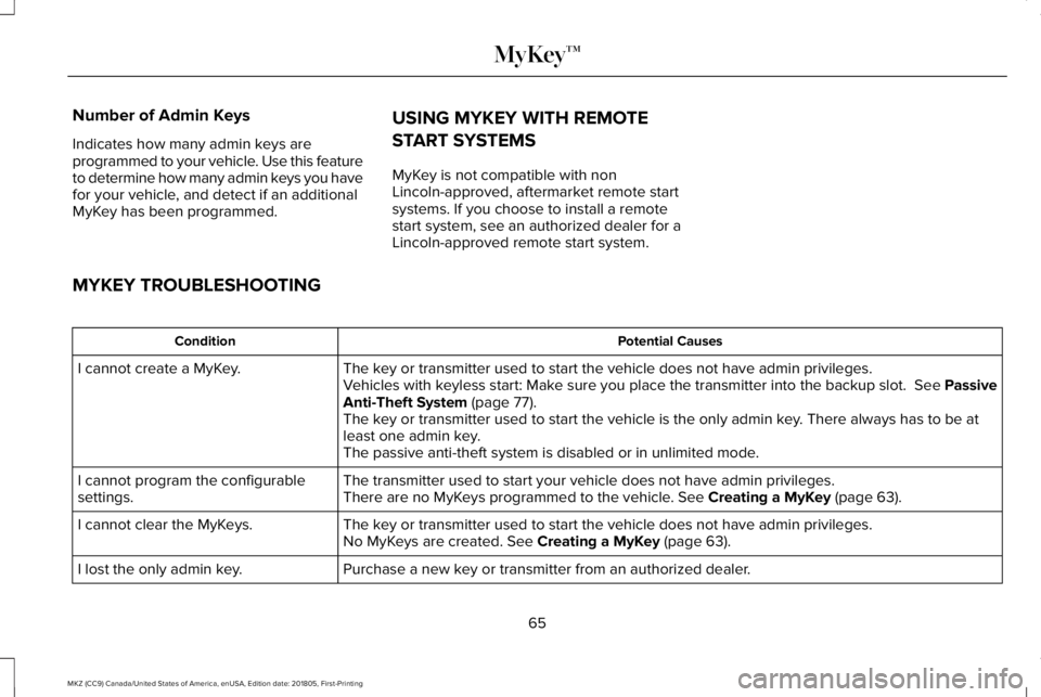 LINCOLN MKZ 2019 Owners Manual Number of Admin Keys
Indicates how many admin keys areprogrammed to your vehicle. Use this featureto determine how many admin keys you havefor your vehicle, and detect if an additionalMyKey has been p LINCOLN MKZ 2019 Owners Manual Number of Admin Keys
Indicates how many admin keys areprogrammed to your vehicle. Use this featureto determine how many admin keys you havefor your vehicle, and detect if an additionalMyKey has been p