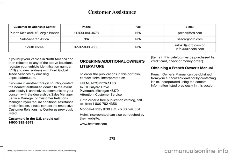 LINCOLN MKZ 2020 Owners Guide E-mail
Fax
Phone
Customer Relationship Center
prcac@ford.com
N/A
+1-800-841-3673
Puerto Rico and U.S. Virgin Islands
ssacrc@ford.com
N/A
N/A
Sub-Saharan Africa
infokr1@ford.com orinfokr@lincoln.com
N/