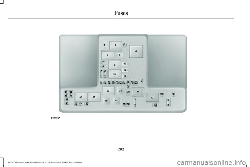 LINCOLN MKZ 2020  Owners Manual 282
MKZ (CC9) Canada/United States of America, enUSA, Edition date: 201905, Second-Printing FusesE190797  