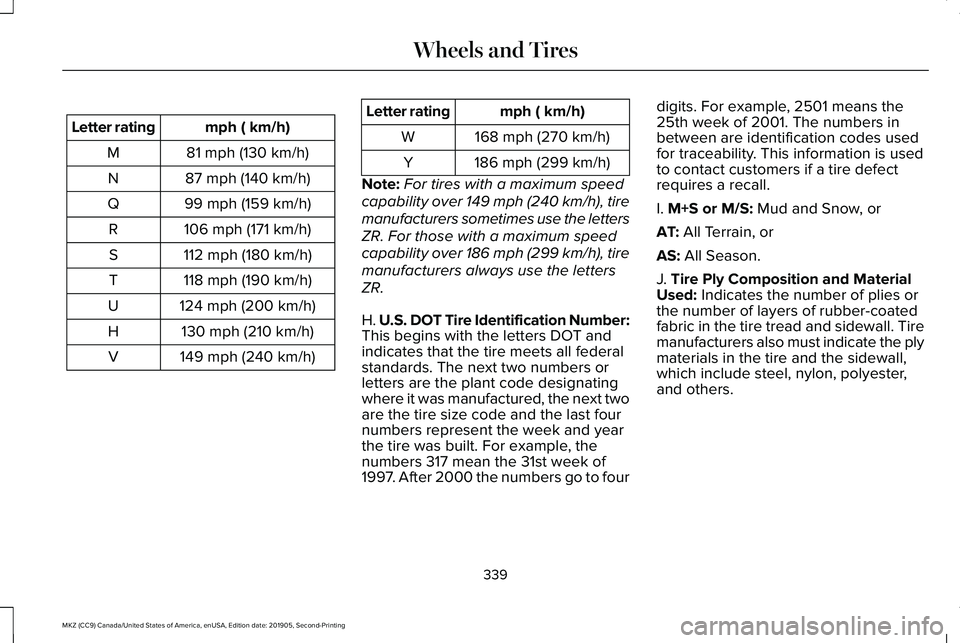 LINCOLN MKZ 2020 Owners Manual mph ( km/h)
Letter rating
81 mph (130 km/h)
M
87 mph (140 km/h)
N
99 mph (159 km/h)
Q
106 mph (171 km/h)
R
112 mph (180 km/h)
S
118 mph (190 km/h)
T
124 mph (200 km/h)
U
130 mph (210 km/h)
H
149 mph ( LINCOLN MKZ 2020 Owners Manual mph ( km/h)
Letter rating
81 mph (130 km/h)
M
87 mph (140 km/h)
N
99 mph (159 km/h)
Q
106 mph (171 km/h)
R
112 mph (180 km/h)
S
118 mph (190 km/h)
T
124 mph (200 km/h)
U
130 mph (210 km/h)
H
149 mph (