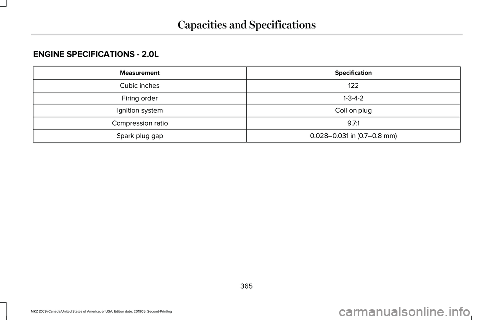 LINCOLN MKZ 2020 Owners Manual ENGINE SPECIFICATIONS - 2.0L
Specification
Measurement
122
Cubic inches
1-3-4-2
Firing order
Coil on plug
Ignition system
9.7:1
Compression ratio
0.028–0.031 in (0.7–0.8 mm)
Spark plug gap
365
MKZ LINCOLN MKZ 2020 Owners Manual ENGINE SPECIFICATIONS - 2.0L
Specification
Measurement
122
Cubic inches
1-3-4-2
Firing order
Coil on plug
Ignition system
9.7:1
Compression ratio
0.028–0.031 in (0.7–0.8 mm)
Spark plug gap
365
MKZ