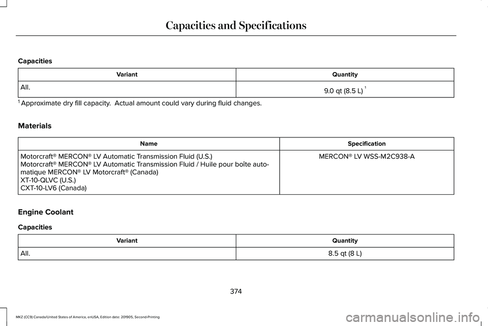 LINCOLN MKZ 2020 User Guide Capacities
Quantity
Variant
9.0 qt (8.5 L)1
All.
1 Approximate dry fill capacity. Actual amount could vary during fluid changes.
Materials Specification
Name
MERCON® LV WSS-M2C938-A
Motorcraft® ME LINCOLN MKZ 2020 User Guide Capacities
Quantity
Variant
9.0 qt (8.5 L)1
All.
1 Approximate dry fill capacity. Actual amount could vary during fluid changes.
Materials Specification
Name
MERCON® LV WSS-M2C938-A
Motorcraft® ME
