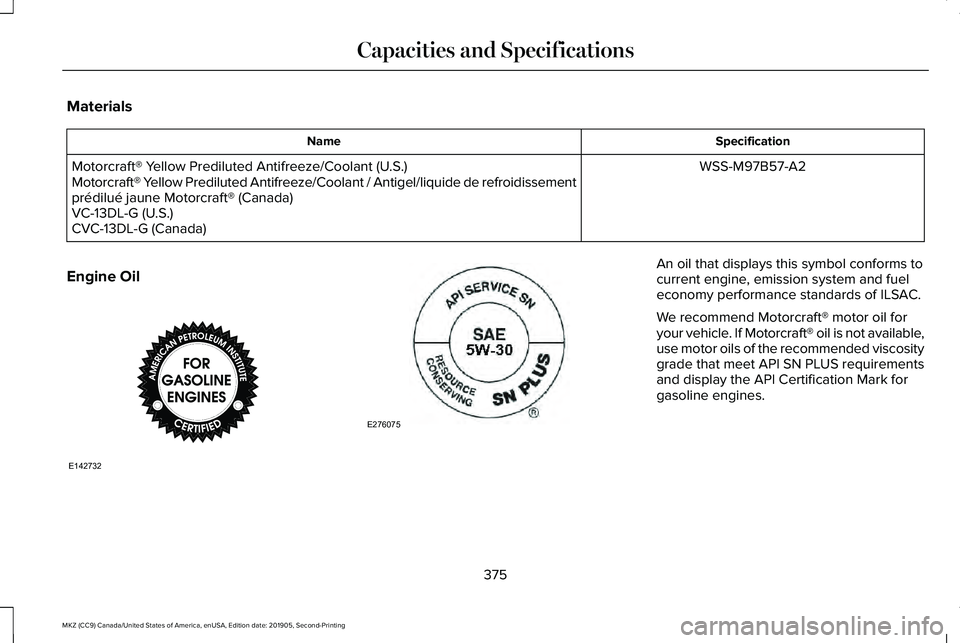 LINCOLN MKZ 2020 User Guide Materials
Specification
Name
WSS-M97B57-A2
Motorcraft® Yellow Prediluted Antifreeze/Coolant (U.S.)
Motorcraft® Yellow Prediluted Antifreeze/Coolant / Antigel/liquide de refroidissement\
prédilué LINCOLN MKZ 2020 User Guide Materials
Specification
Name
WSS-M97B57-A2
Motorcraft® Yellow Prediluted Antifreeze/Coolant (U.S.)
Motorcraft® Yellow Prediluted Antifreeze/Coolant / Antigel/liquide de refroidissement\
prédilué