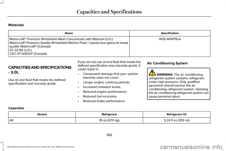 LINCOLN MKZ 2020 Owners Manual Materials
Specification
Name
WSS-M14P19-A
Motorcraft® Premium Windshield Wash Concentrate with Bitterant (U.S.)
Motorcraft® Premium Quality Windshield Washer Fluid / Liquide lave-glace de haute
qual LINCOLN MKZ 2020 Owners Manual Materials
Specification
Name
WSS-M14P19-A
Motorcraft® Premium Windshield Wash Concentrate with Bitterant (U.S.)
Motorcraft® Premium Quality Windshield Washer Fluid / Liquide lave-glace de haute
qual