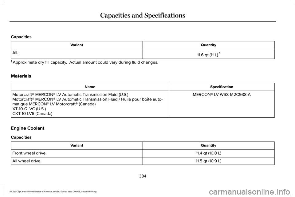 LINCOLN MKZ 2020 Owners Manual Capacities
Quantity
Variant
11.6 qt (11 L)1
All.
1 Approximate dry fill capacity. Actual amount could vary during fluid changes.
Materials Specification
Name
MERCON® LV WSS-M2C938-A
Motorcraft® ME LINCOLN MKZ 2020 Owners Manual Capacities
Quantity
Variant
11.6 qt (11 L)1
All.
1 Approximate dry fill capacity. Actual amount could vary during fluid changes.
Materials Specification
Name
MERCON® LV WSS-M2C938-A
Motorcraft® ME