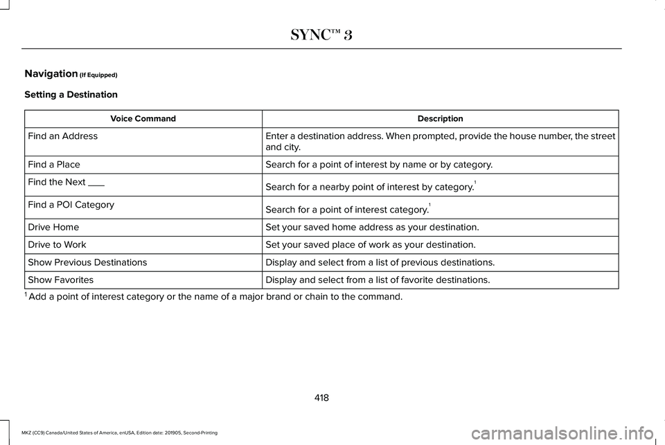 LINCOLN MKZ 2020 Owners Manual Navigation (If Equipped)
Setting a Destination Description
Voice Command
Enter a destination address. When prompted, provide the house number, the street
and city.
Find an Address
Search for a point o LINCOLN MKZ 2020 Owners Manual Navigation (If Equipped)
Setting a Destination Description
Voice Command
Enter a destination address. When prompted, provide the house number, the street
and city.
Find an Address
Search for a point o