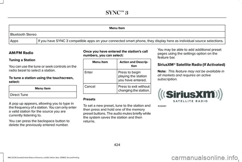 LINCOLN MKZ 2020 Owners Manual Menu Item
Bluetooth Stereo If you have SYNC 3 compatible apps on your connected smart phone, they display here as individual source selections.
Apps
AM/FM Radio
Tuning a Station
You can use the tune o LINCOLN MKZ 2020 Owners Manual Menu Item
Bluetooth Stereo If you have SYNC 3 compatible apps on your connected smart phone, they display here as individual source selections.
Apps
AM/FM Radio
Tuning a Station
You can use the tune o