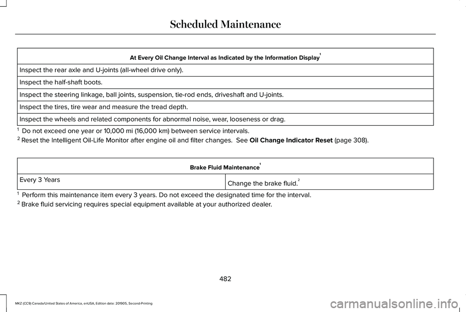 LINCOLN MKZ 2020 User Guide At Every Oil Change Interval as Indicated by the Information Display
1
Inspect the rear axle and U-joints (all-wheel drive only).
Inspect the half-shaft boots.
Inspect the steering linkage, ball joint LINCOLN MKZ 2020 User Guide At Every Oil Change Interval as Indicated by the Information Display
1
Inspect the rear axle and U-joints (all-wheel drive only).
Inspect the half-shaft boots.
Inspect the steering linkage, ball joint