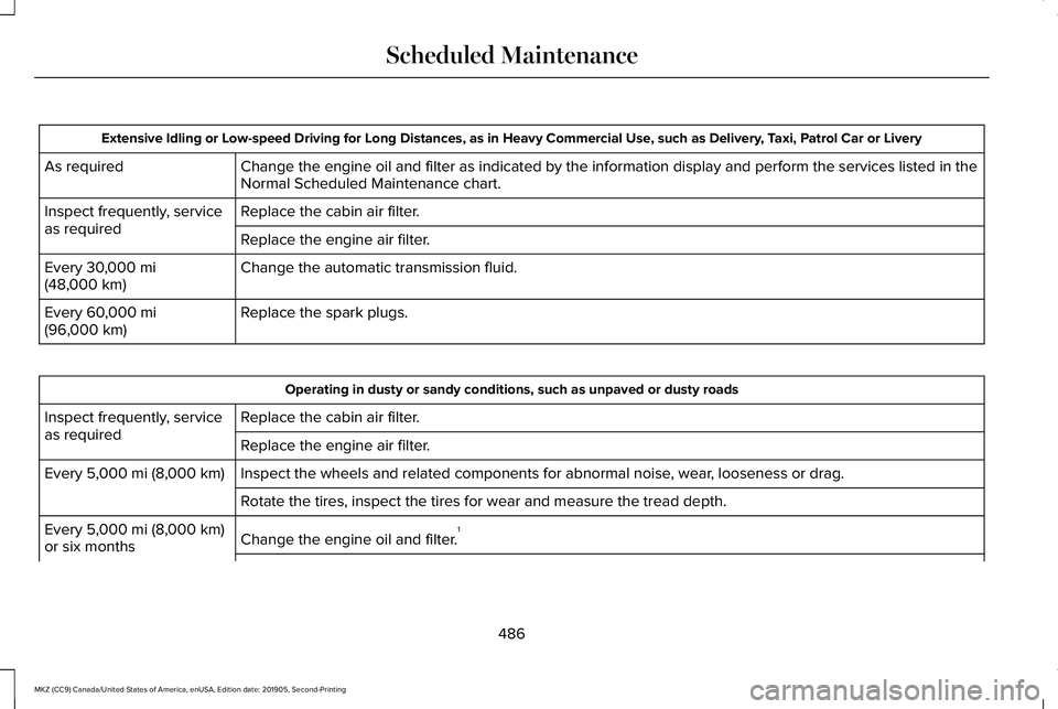LINCOLN MKZ 2020 Owners Manual Extensive Idling or Low-speed Driving for Long Distances, as in Heavy Commercial Use, such as Delivery, Taxi, Patrol Car or Livery
Change the engine oil and filter as indicated by the information disp LINCOLN MKZ 2020 Owners Manual Extensive Idling or Low-speed Driving for Long Distances, as in Heavy Commercial Use, such as Delivery, Taxi, Patrol Car or Livery
Change the engine oil and filter as indicated by the information disp