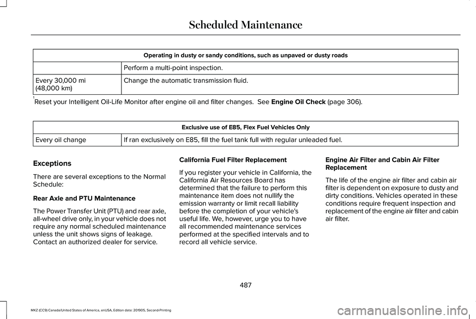 LINCOLN MKZ 2020 Service Manual Operating in dusty or sandy conditions, such as unpaved or dusty roads
Perform a multi-point inspection.
Change the automatic transmission fluid.
Every 30,000 mi
(48,000 km)
1 Reset your Intelligent O LINCOLN MKZ 2020 Service Manual Operating in dusty or sandy conditions, such as unpaved or dusty roads
Perform a multi-point inspection.
Change the automatic transmission fluid.
Every 30,000 mi
(48,000 km)
1 Reset your Intelligent O