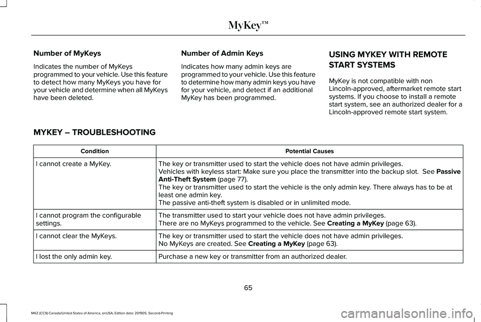 LINCOLN MKZ 2020 Owners Manual Number of MyKeys
Indicates the number of MyKeys
programmed to your vehicle. Use this feature
to detect how many MyKeys you have for
your vehicle and determine when all MyKeys
have been deleted.
Number LINCOLN MKZ 2020 Owners Manual Number of MyKeys
Indicates the number of MyKeys
programmed to your vehicle. Use this feature
to detect how many MyKeys you have for
your vehicle and determine when all MyKeys
have been deleted.
Number