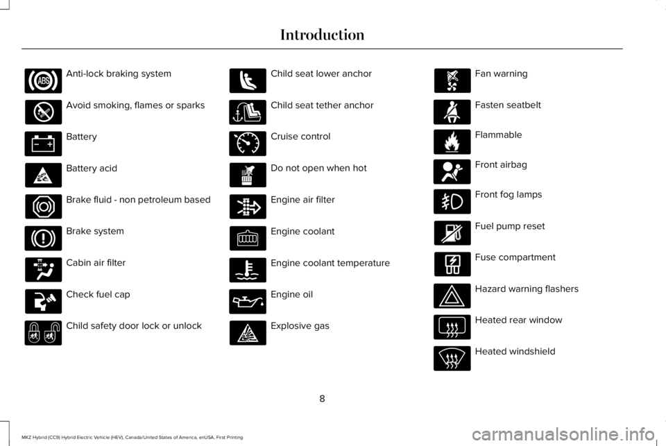 LINCOLN MKZ HYBRID 2018  Owners Manual Anti-lock braking system
Avoid smoking, flames or sparks
Battery
Battery acid
Brake fluid - non petroleum based
Brake system
Cabin air filter
Check fuel cap
Child safety door lock or unlock
Child seat