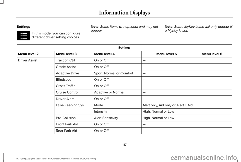 LINCOLN MKZ HYBRID 2018 Owners Manual Settings
In this mode, you can configuredifferent driver setting choices.
Note:Some items are optional and may notappear.Note:Some MyKey items will only appear ifa MyKey is set.
Settings
Menu level 6M LINCOLN MKZ HYBRID 2018 Owners Manual Settings
In this mode, you can configuredifferent driver setting choices.
Note:Some items are optional and may notappear.Note:Some MyKey items will only appear ifa MyKey is set.
Settings
Menu level 6M