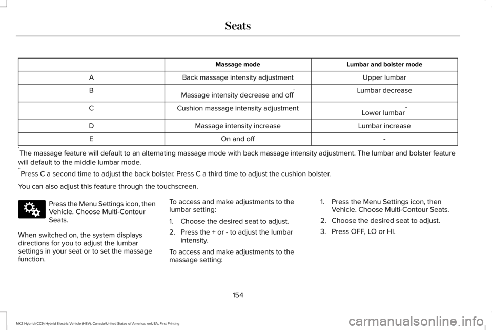 LINCOLN MKZ HYBRID 2018 Owners Manual Lumbar and bolster modeMassage mode
Upper lumbarBack massage intensity adjustmentA
Lumbar decreaseMassage intensity decrease and off*B
Lower lumbar**Cushion massage intensity adjustmentC
Lumbar increa LINCOLN MKZ HYBRID 2018 Owners Manual Lumbar and bolster modeMassage mode
Upper lumbarBack massage intensity adjustmentA
Lumbar decreaseMassage intensity decrease and off*B
Lower lumbar**Cushion massage intensity adjustmentC
Lumbar increa