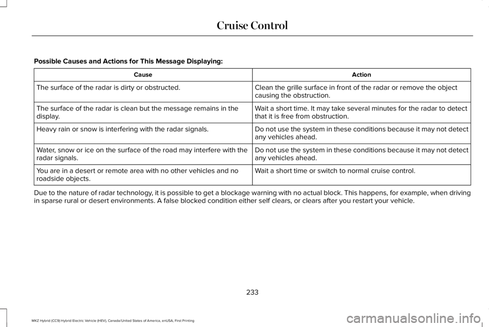 LINCOLN MKZ HYBRID 2018 Owners Manual Possible Causes and Actions for This Message Displaying:
ActionCause
Clean the grille surface in front of the radar or remove the objectcausing the obstruction.The surface of the radar is dirty or obs LINCOLN MKZ HYBRID 2018 Owners Manual Possible Causes and Actions for This Message Displaying:
ActionCause
Clean the grille surface in front of the radar or remove the objectcausing the obstruction.The surface of the radar is dirty or obs
