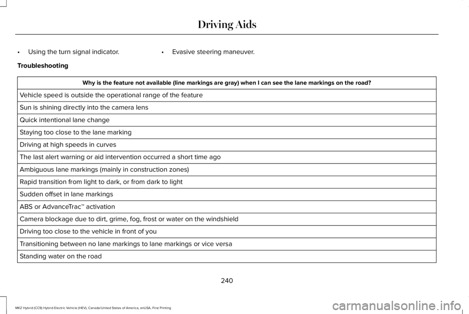 LINCOLN MKZ HYBRID 2018 Owners Manual •Using the turn signal indicator.•Evasive steering maneuver.
Troubleshooting
Why is the feature not available (line markings are gray) when I can see the lane markings on the road?
Vehicle speed i LINCOLN MKZ HYBRID 2018 Owners Manual •Using the turn signal indicator.•Evasive steering maneuver.
Troubleshooting
Why is the feature not available (line markings are gray) when I can see the lane markings on the road?
Vehicle speed i