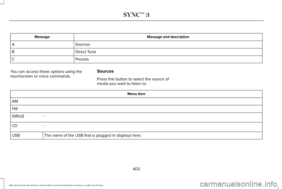 LINCOLN MKZ HYBRID 2018 Owners Manual Message and descriptionMessage
SourcesA
Direct TuneB
PresetsC
You can access these options using thetouchscreen or voice commands.
Sources
Press this button to select the source ofmedia you want to li LINCOLN MKZ HYBRID 2018 Owners Manual Message and descriptionMessage
SourcesA
Direct TuneB
PresetsC
You can access these options using thetouchscreen or voice commands.
Sources
Press this button to select the source ofmedia you want to li