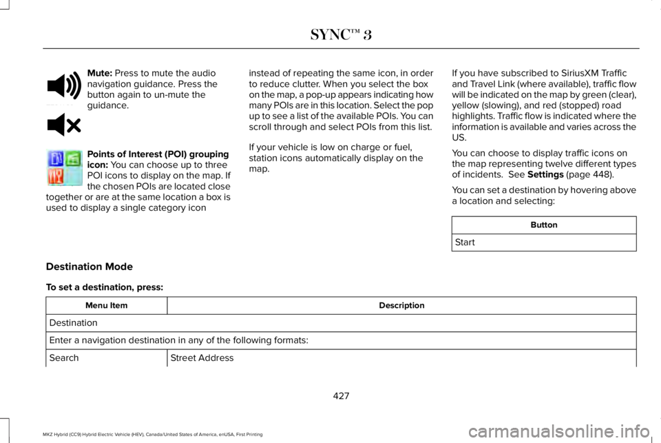 LINCOLN MKZ HYBRID 2018 Owners Manual Mute: Press to mute the audionavigation guidance. Press thebutton again to un-mute theguidance.
Points of Interest (POI) groupingicon: You can choose up to threePOI icons to display on the map. Ifthe LINCOLN MKZ HYBRID 2018 Owners Manual Mute: Press to mute the audionavigation guidance. Press thebutton again to un-mute theguidance.
Points of Interest (POI) groupingicon: You can choose up to threePOI icons to display on the map. Ifthe
