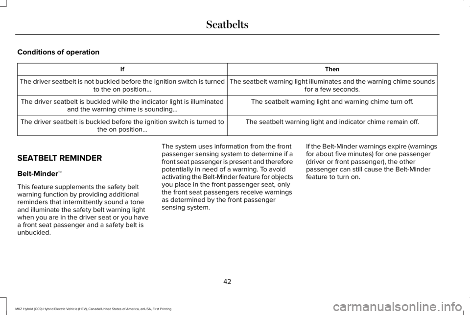 LINCOLN MKZ HYBRID 2018 Service Manual Conditions of operation
ThenIf
The seatbelt warning light illuminates and the warning chime soundsfor a few seconds.The driver seatbelt is not buckled before the ignition switch is turnedto the on pos