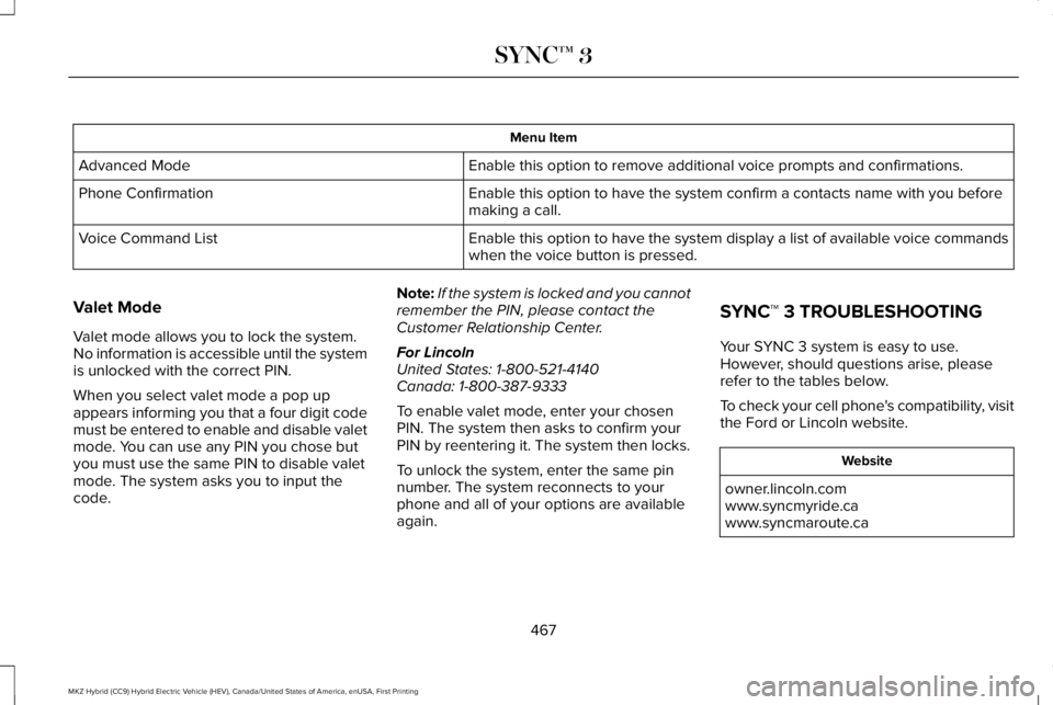 LINCOLN MKZ HYBRID 2018 Owners Manual Menu Item
Enable this option to remove additional voice prompts and confirmations.Advanced Mode
Enable this option to have the system confirm a contacts name with you beforemaking a call.Phone Confirm LINCOLN MKZ HYBRID 2018 Owners Manual Menu Item
Enable this option to remove additional voice prompts and confirmations.Advanced Mode
Enable this option to have the system confirm a contacts name with you beforemaking a call.Phone Confirm
